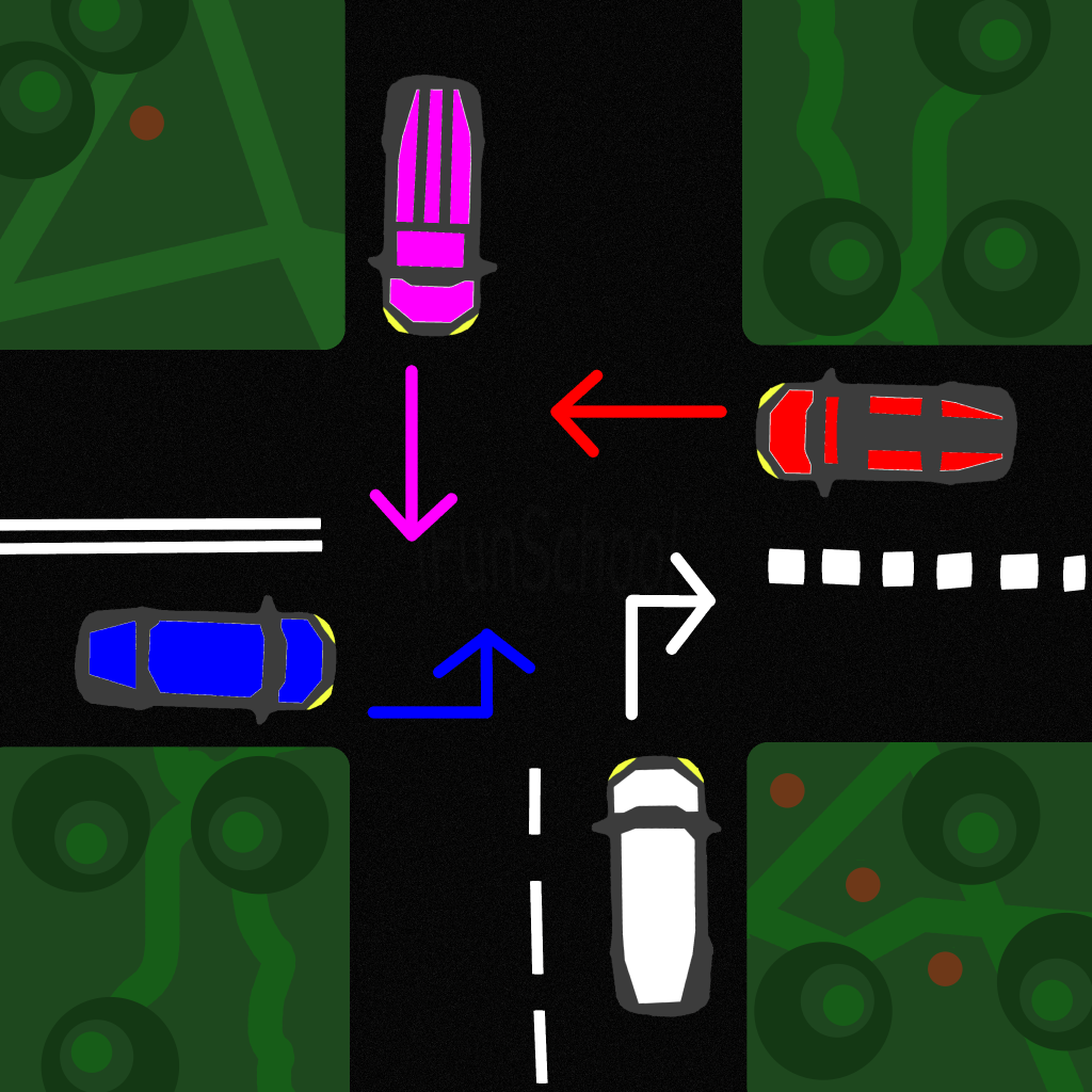 Question